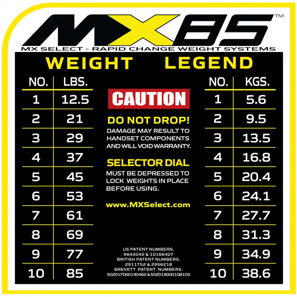 Гантели наборные First Degree Fitness MX Select MX-85, вес 5.6-38.6 кг, 2 шт без стойки