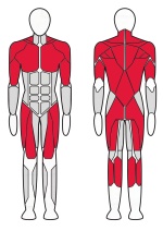 4-х позиционная станция "LUGANO" Fitex Pro FTX-5205