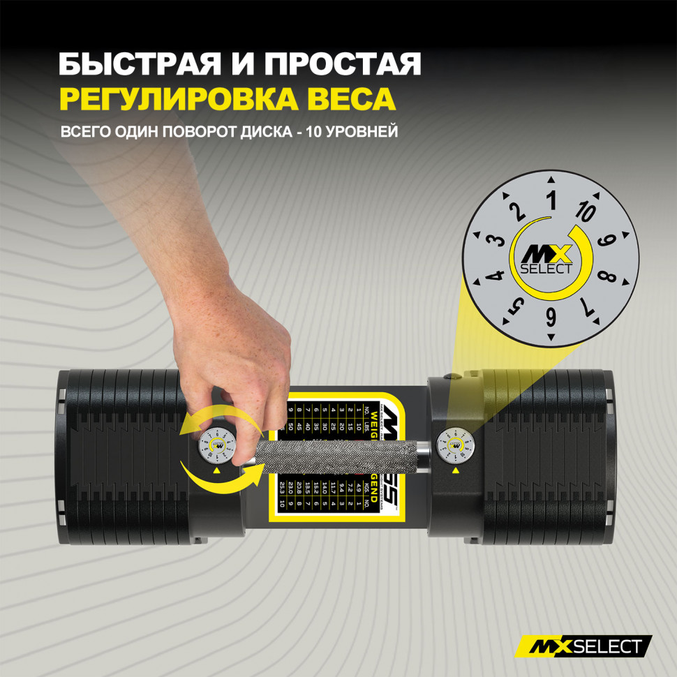 Гантель регулируемая MX Select MX55 EVO, рифленая стальная рукоять, вес 4.9-25.3 кг, 1 шт