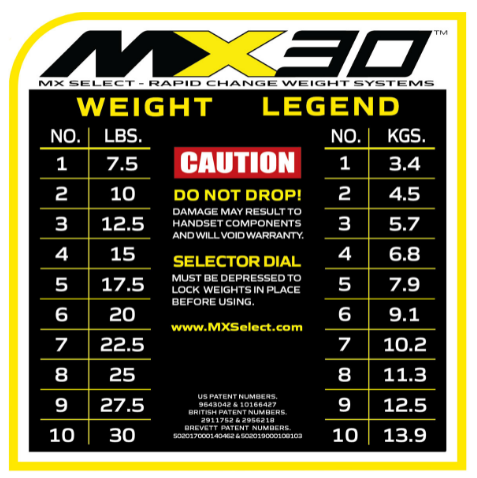 Гантели наборные First Degree Fitness MX Select MX-30, вес 3.4-13.9 кг, 2 шт без стойки